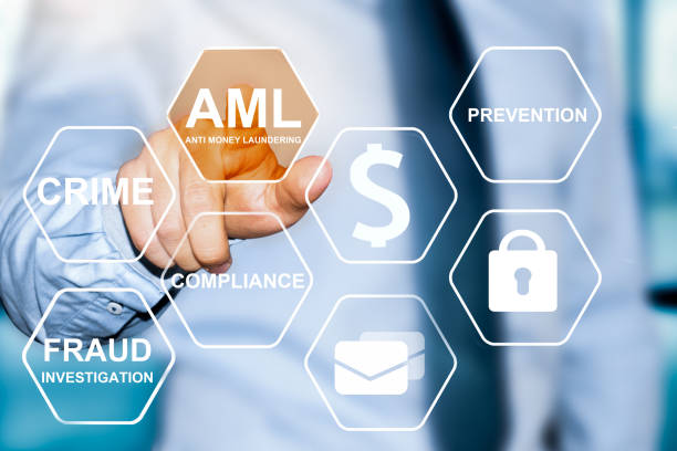 A Guide to Cyber Risk Scoring for AML Compliance