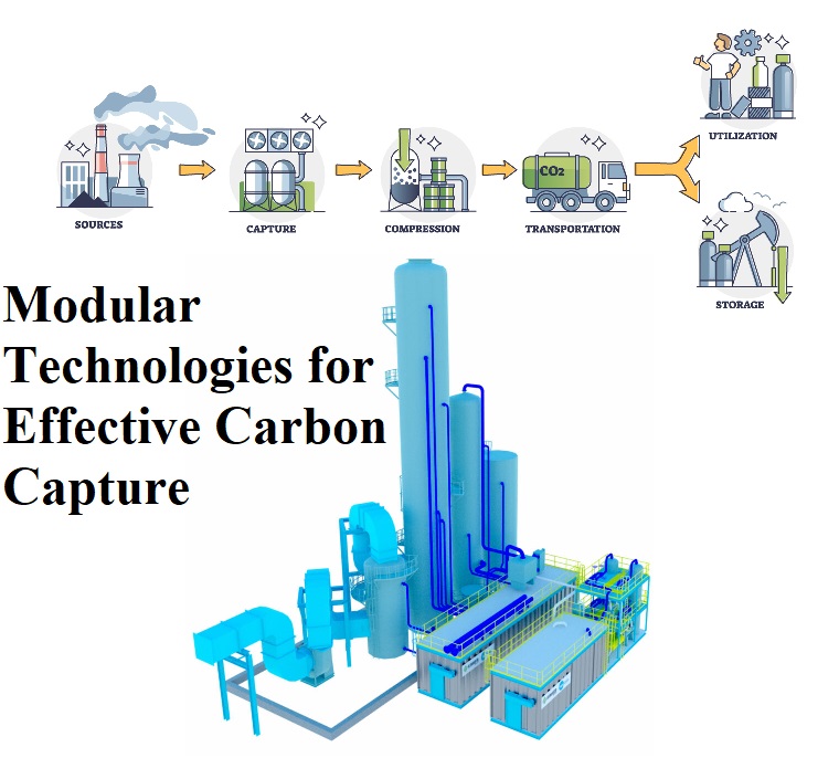 Modular Technologies for Effective Carbon Capture